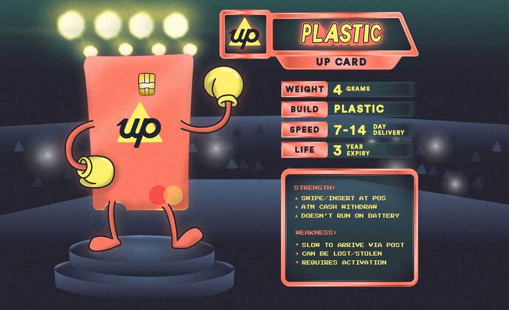 Up Card UP CARD VS ZAP CARD: Pixel Meets Plastic