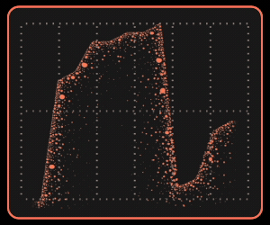 Graph moving A