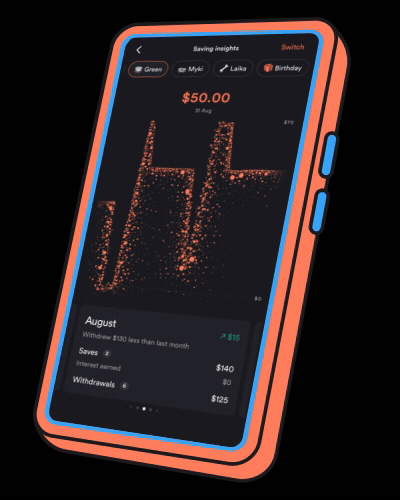 Saver Insights