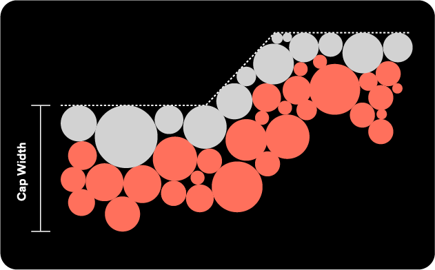 Generate Cap