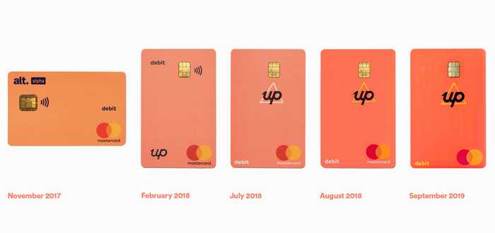 Various Iterations of the Up Card