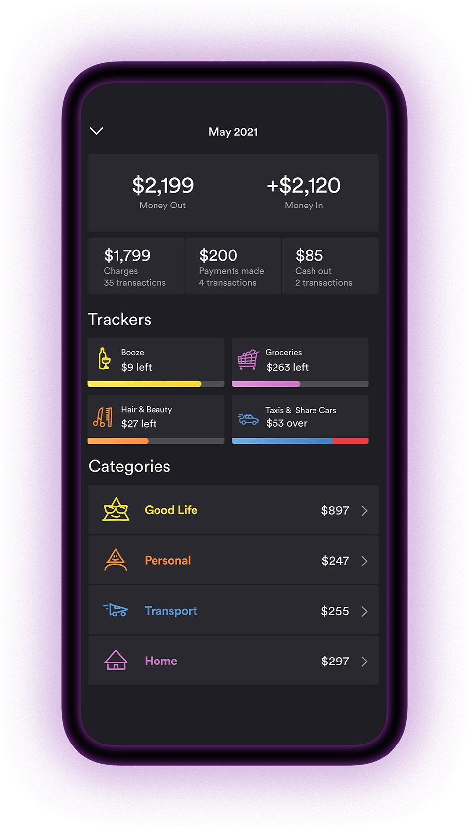 Up app 2Up spending insights screen on a phone